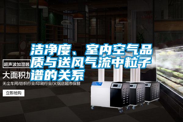 潔凈度、室內空氣品質與送風氣流中粒子譜的關系