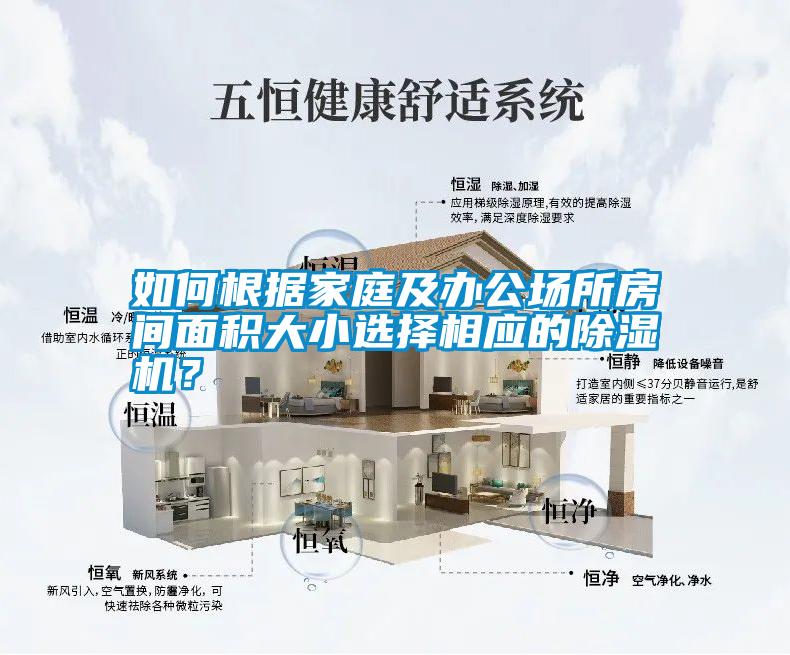 如何根據(jù)家庭及辦公場所房間面積大小選擇相應(yīng)的除濕機？