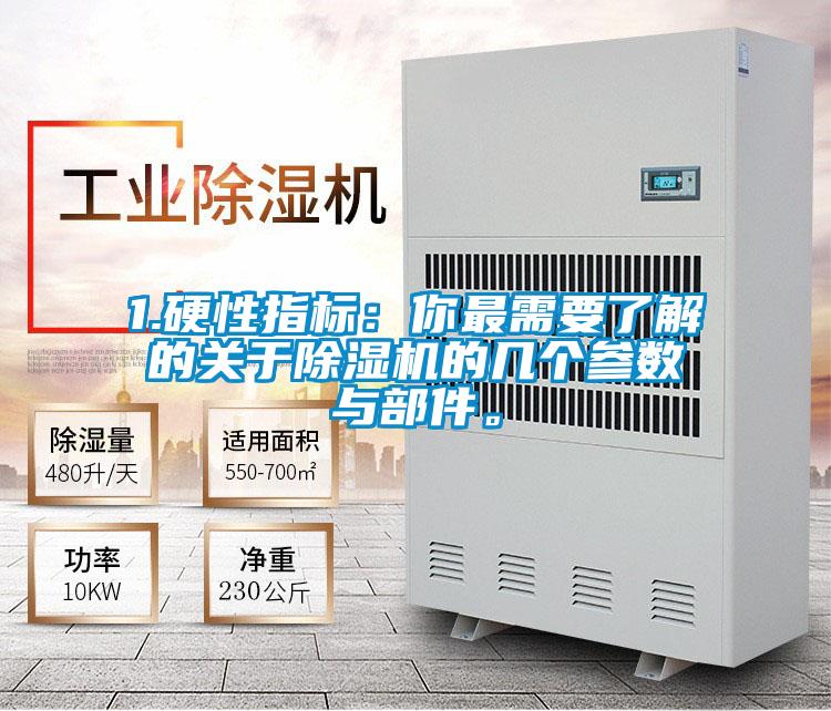 1.硬性指標：你最需要了解的關于除濕機的幾個參數與部件。