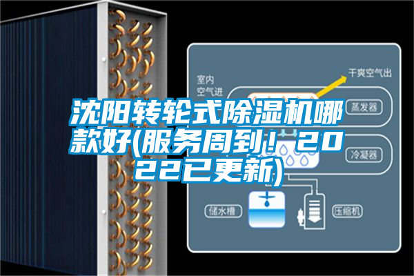 沈陽轉輪式除濕機哪款好(服務周到!2022已更新)